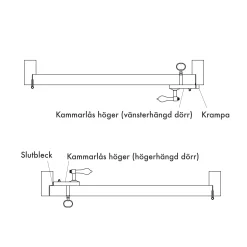 Kammarlås Sundborn höger