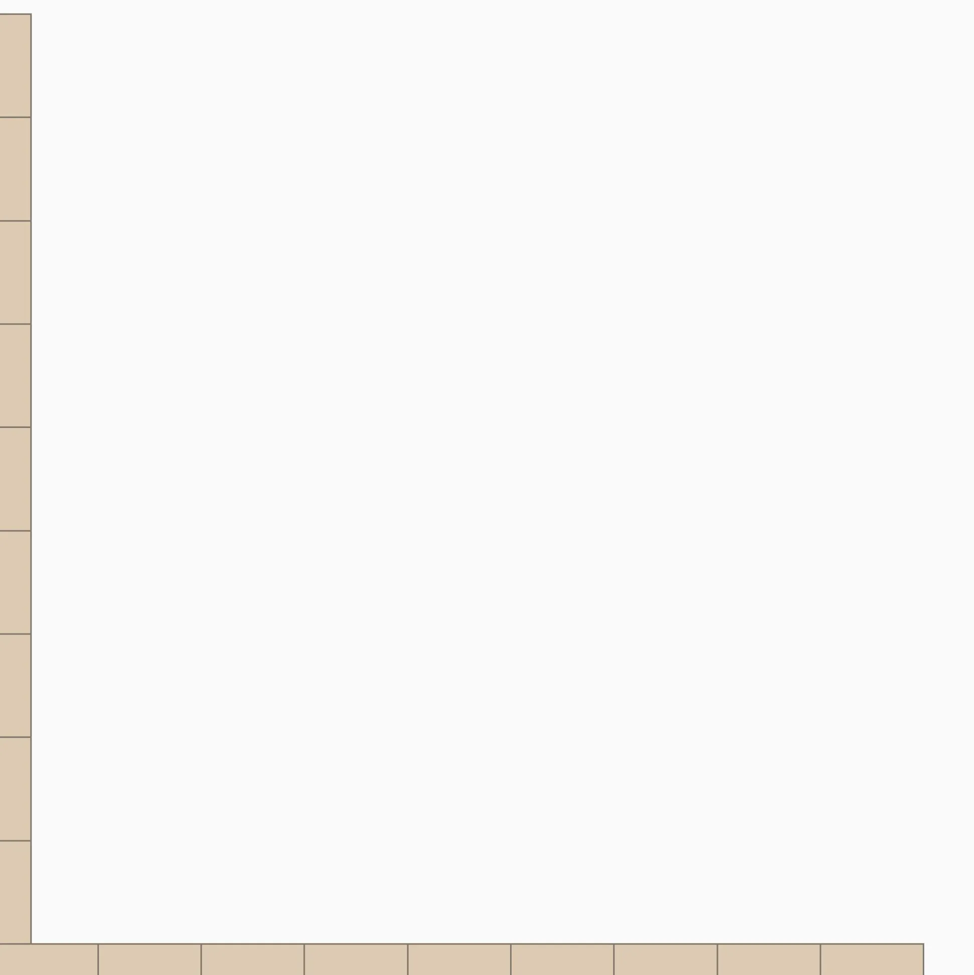 Klinker Victorian Floor Tiles bård 53 mm White