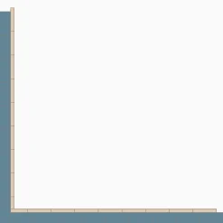 Klinker Victorian Floor Tiles bård 99 mm Blue / White